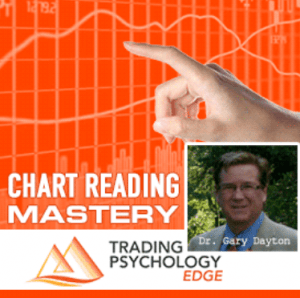 Dr.Gary Dayton – Chart Reading Mastery Course Download