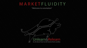 Market Fluidity – Unlearn and Relearn Download