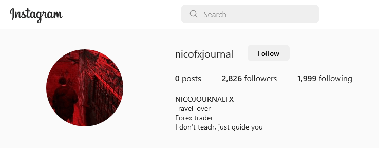 Nico Fx Journal (Smc) Download