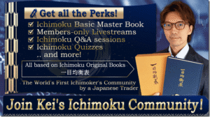 Japanese Forex Trader KEI – Ichimoku Community Download