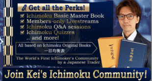 Japanese Forex Trader KEI – Ichimoku Community Download