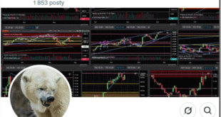 JBear Trades – Price Action Scalping Value and Candlesticks Download